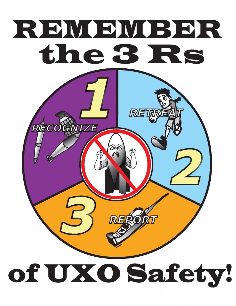 Remember the three Rs of UXO safety!